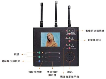 北京全频段无线影音接收机厂家直销